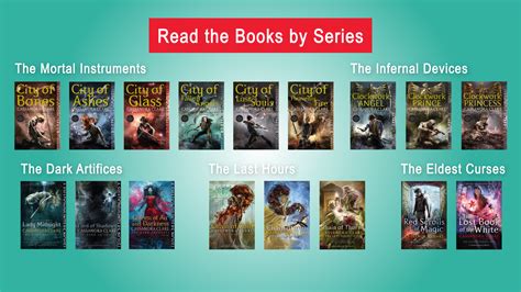HOW TO READ THE SHADOWHUNTER BOOKS IN ORDER .